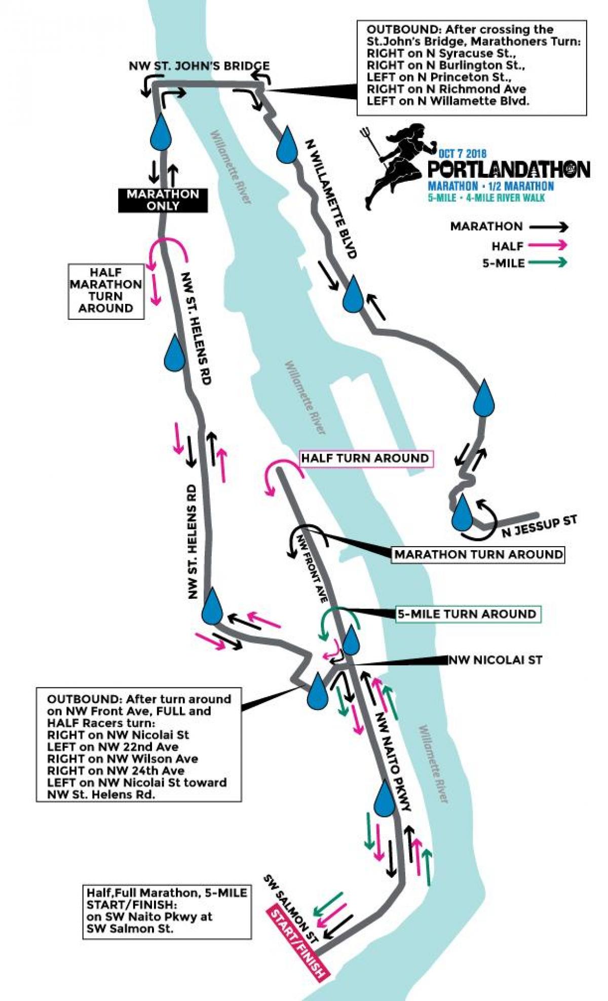bản đồ của Portland marathon